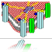 Biochemistry - seminars and practical exercises